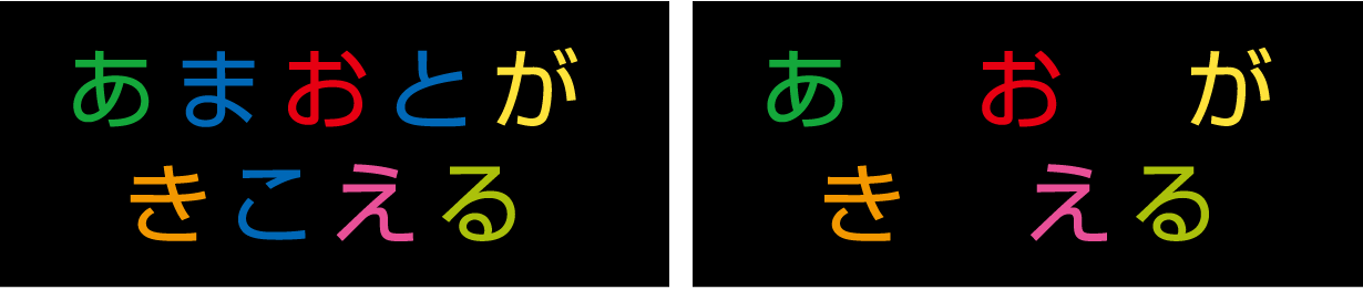 正常な眼球と白内障の眼球